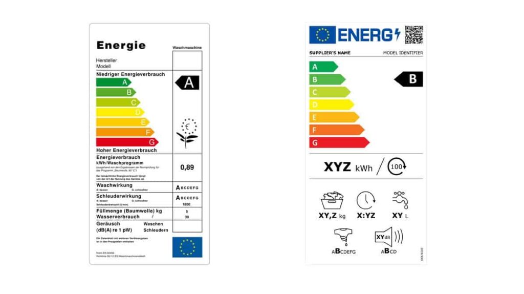 Energielabel für Elektrogeräte Alt und Neu